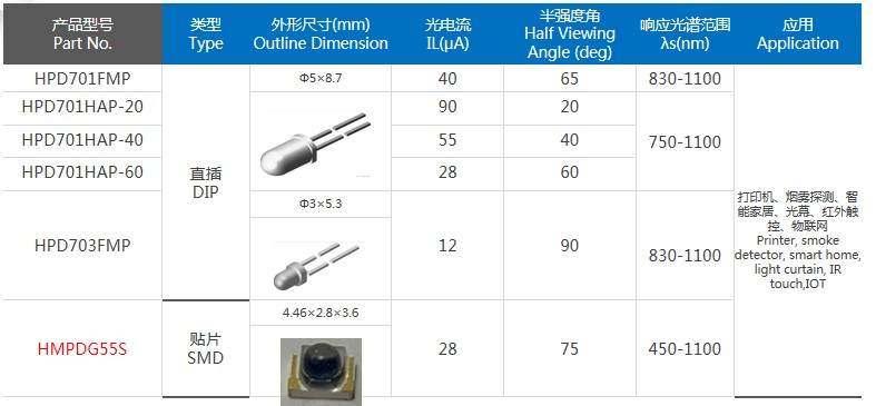 郵洽截圖20230802212842.png